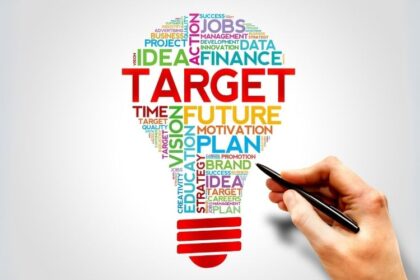 Target profilato